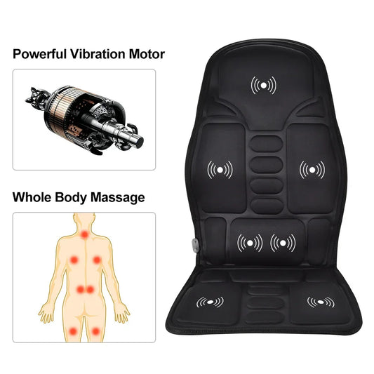 DeskComfort™ Full-Body Heated Massage Seat Pad – Orthopedic Chair Cushion with Targeted Vibration & Thermal Therapy