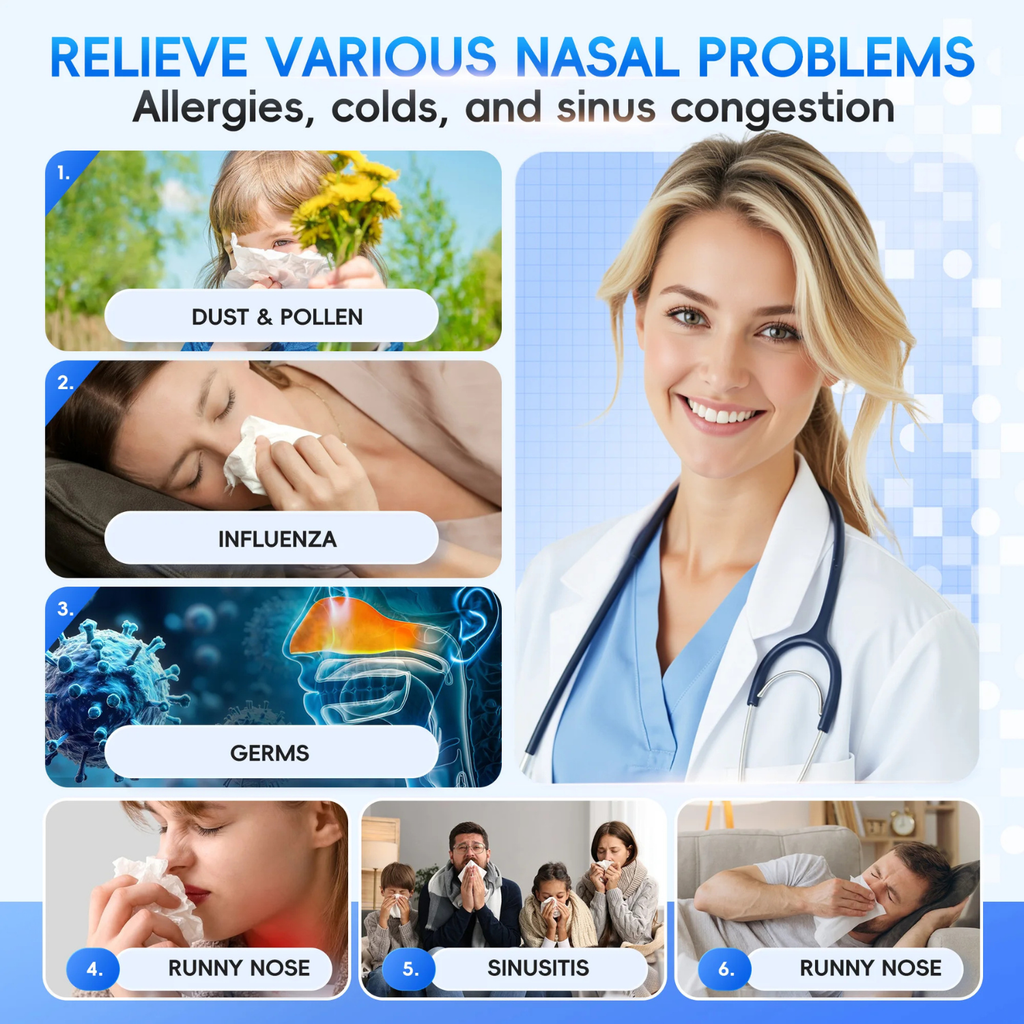 AeroRinse Pro - Electric Nasal Irrigation System