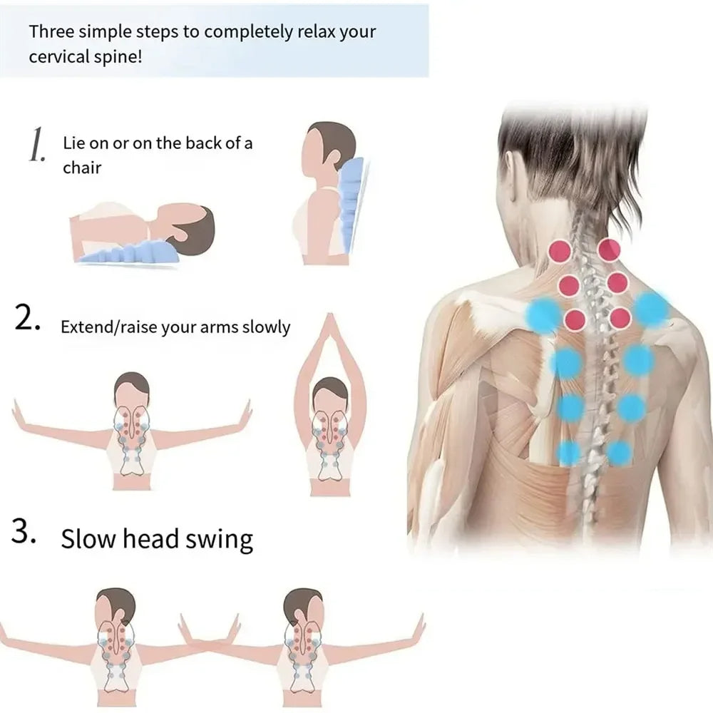 TrapRelease™ Upper Back & Occipital Stretcher – Suboccipital Decompression Base for Shoulder & Tension Headache Relief
