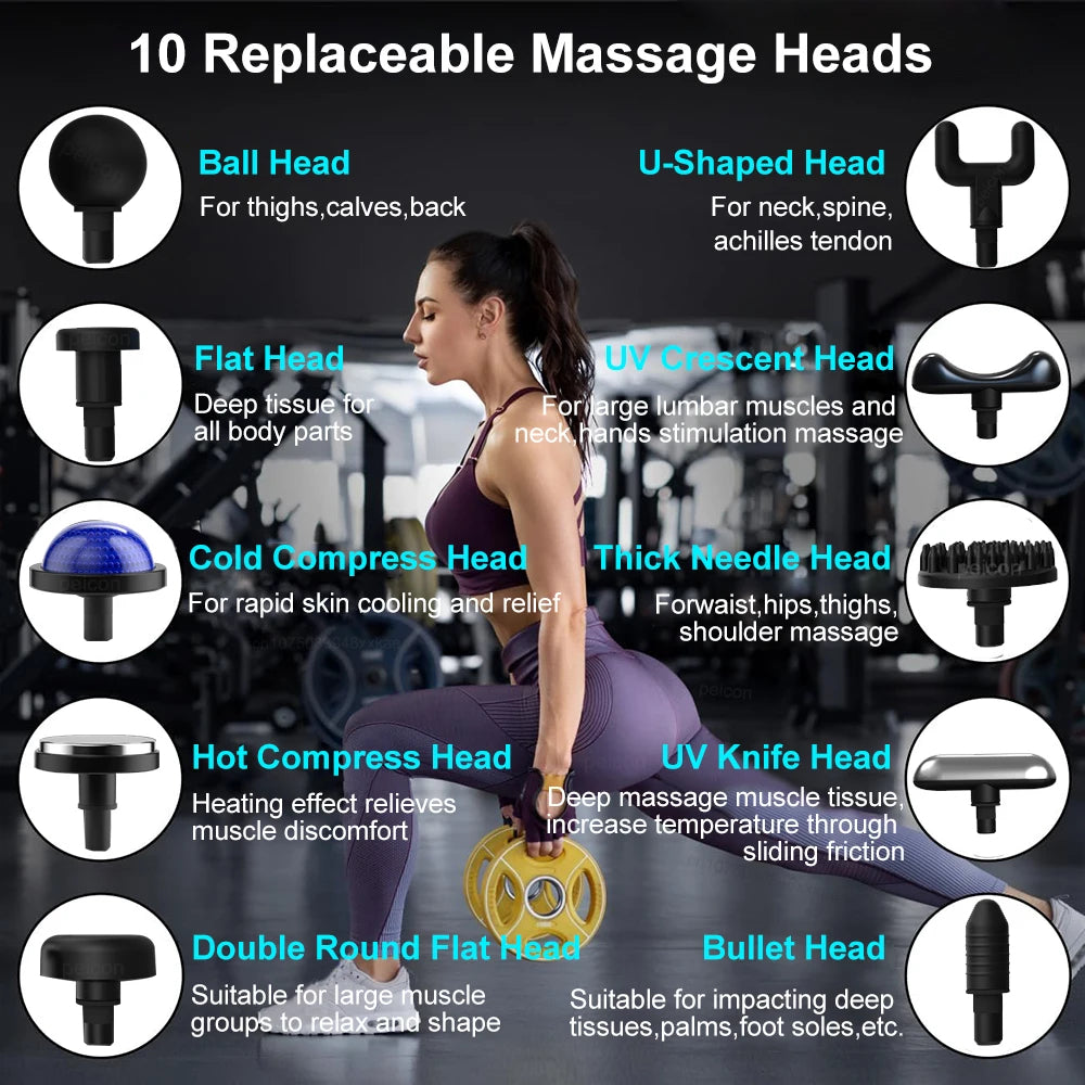 OmniGrip™ 90° Adjustable Percussion Massager – Multi-Angle Deep Tissue Massage Gun for Hard-to-Reach Muscle Recovery